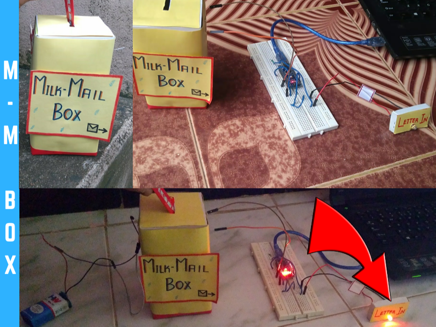 display image